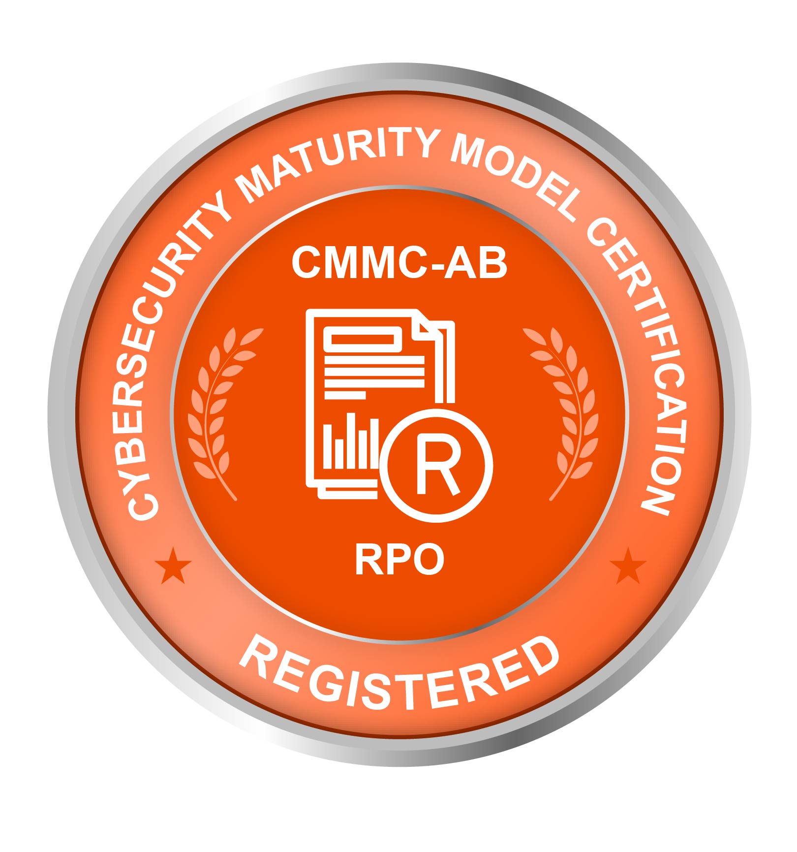 CMMC Registered Practitioner Organization